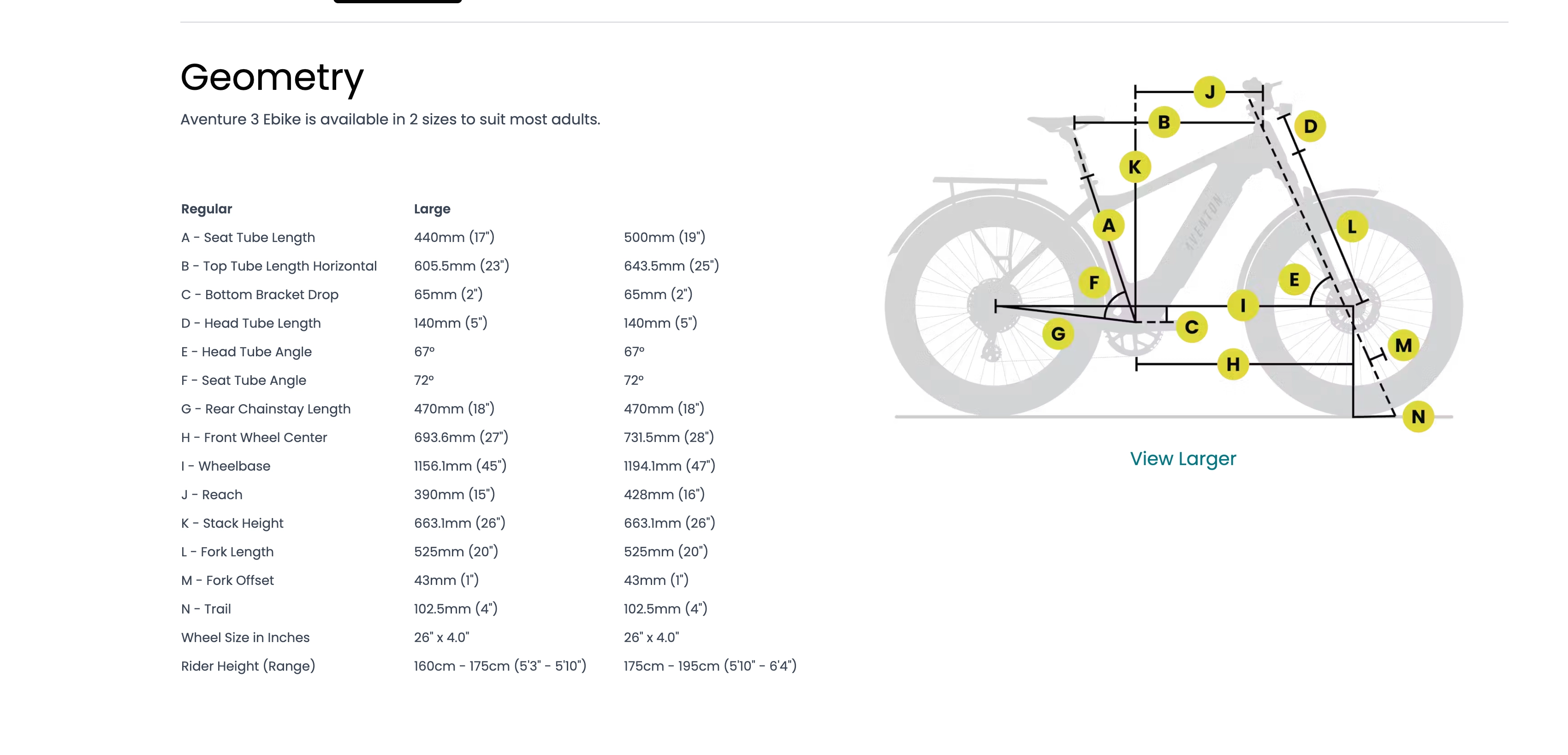 Aventon Aventure 3 Step Over Fat Tire Electric Bike