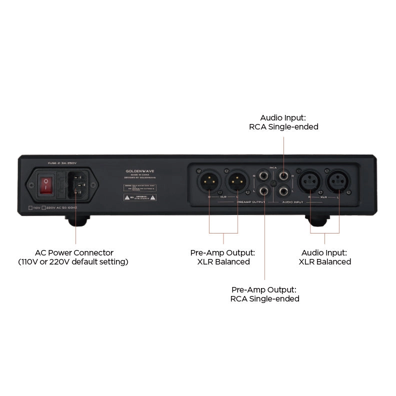 Hifiman Prelude Fully Balanced Headphone Amplifier