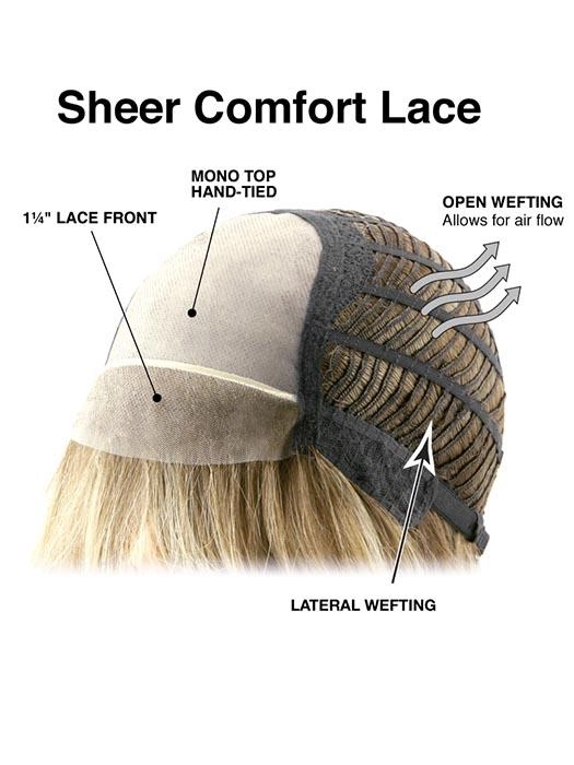 Khloe | Synthetic Lace Front Wig (Mono Top) | DISCONTINUED
