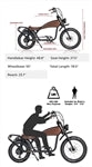 REVI Prowler Fat Tire Electric Bike BONUS