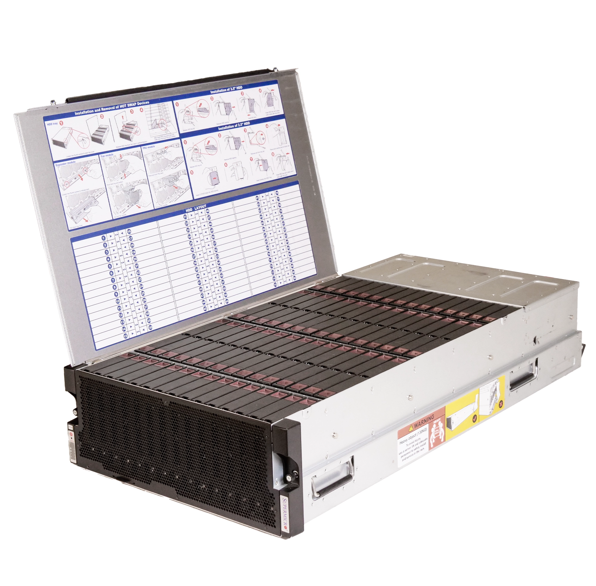 Supermicro SuperChassis 90-Bay SATA/SAS JBOD 4U Rackmount Top-Load Disk Shelf Storage Array 946ED-R2KJBOD | 90-Bay JBOD Enclosure | Up to 2.5PB