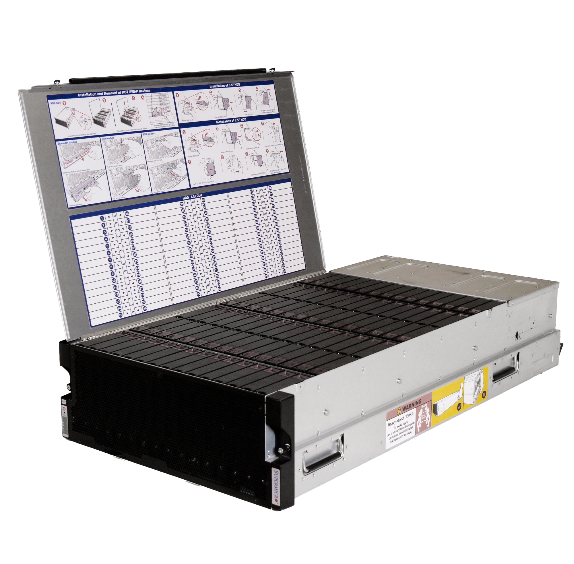 Supermicro SuperChassis 90-Bay SATA/SAS JBOD 4U Rackmount Top-Load Disk Shelf Storage Array 946ED-R2KJBOD | 90-Bay JBOD Enclosure | Up to 2.5PB