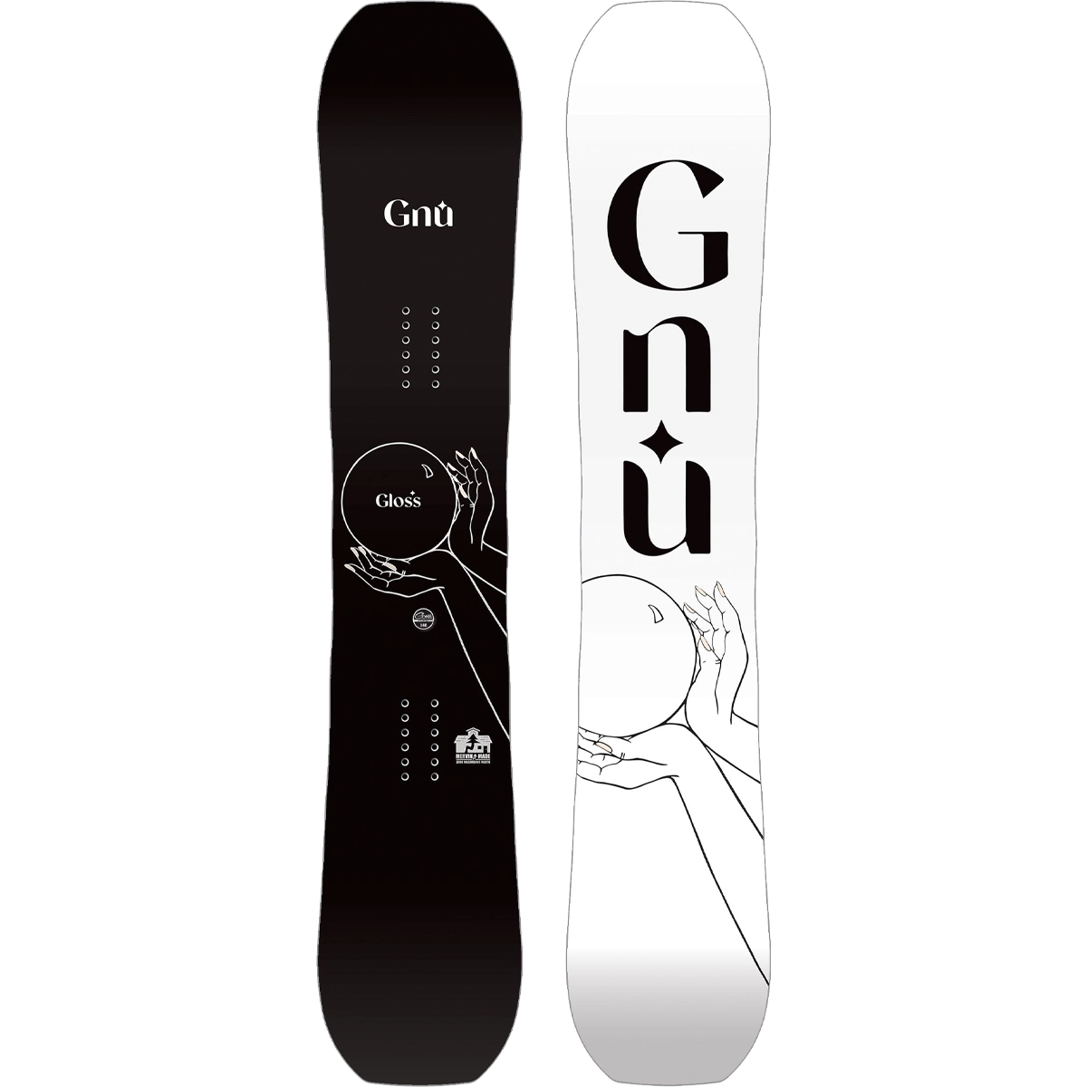 Women's Gloss